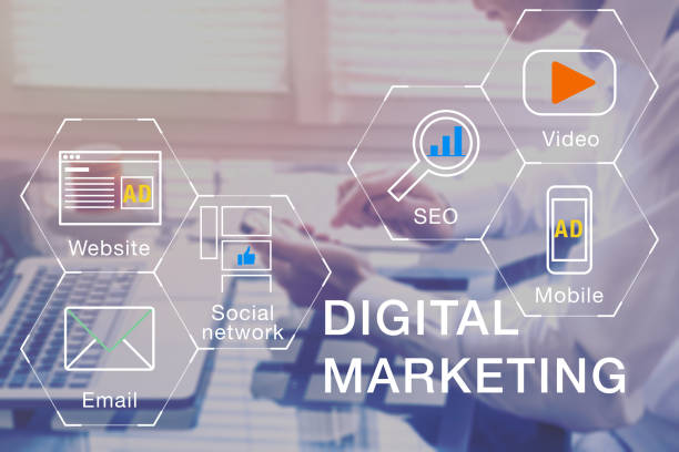 Digital Marketing Services agency in lahore